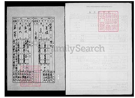 [王] 王氏家谱 (台湾) 王氏族谱.pdf