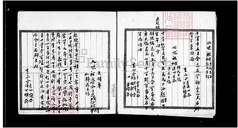 [王] 王氏家谱 (台湾) 王氏族谱.pdf