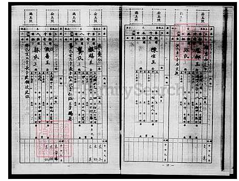 [王] 王氏家谱 (台湾) 王氏族谱.pdf