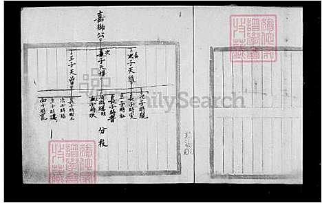 [王] 王氏家谱 (台湾) 王氏族谱.pdf