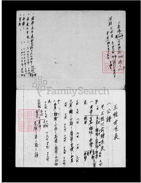 [王] 王氏家谱 (台湾) 王氏族谱.pdf