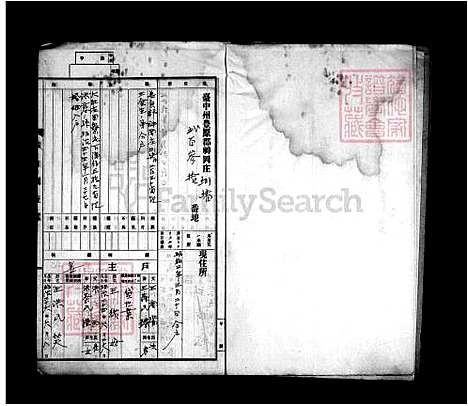 [王] 王氏家谱 (台湾) 王氏族谱.pdf