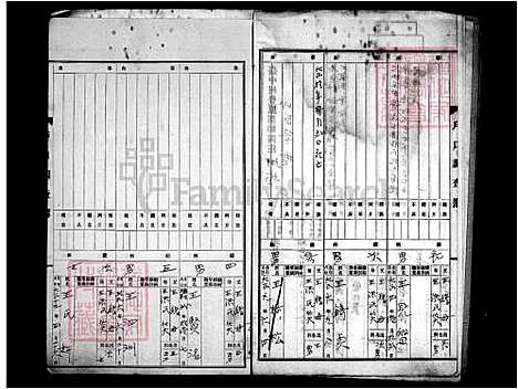 [王] 王氏家谱 (台湾) 王氏族谱.pdf