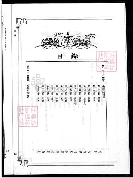 [王] 世界王氏立姓开宗系谱 (台湾) 世界王氏立姓开宗系谱_19-23章 483-978页.pdf