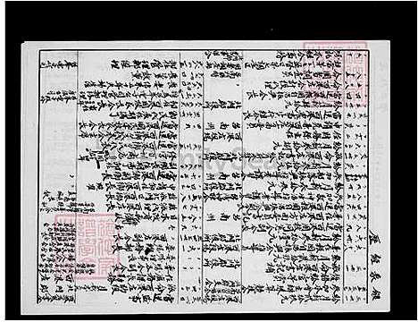 [王] 王氏世系图 (台湾) 王氏世系图.pdf