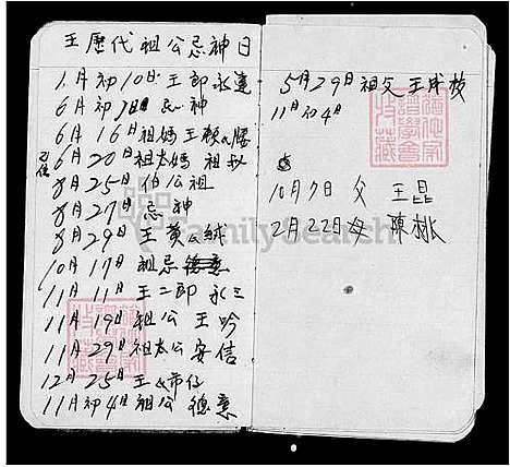 [王] 王氏家谱 (台湾) 王氏族谱.pdf