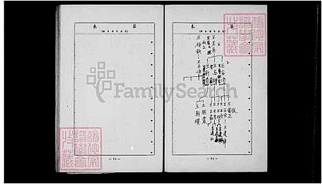 [王] 王氏家谱 (台湾) 王氏族谱.pdf