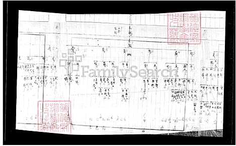 [王] 王氏世系图 (台湾) 王氏世系图.pdf