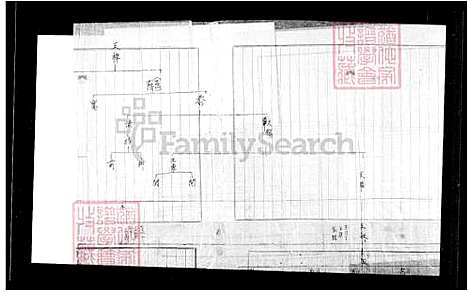 [王] 王氏世系图 (台湾) 王氏世系图.pdf