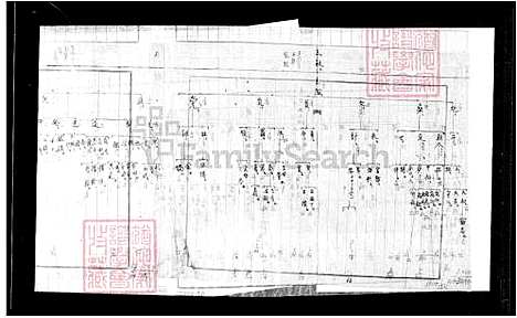 [王] 王氏世系图 (台湾) 王氏世系图.pdf