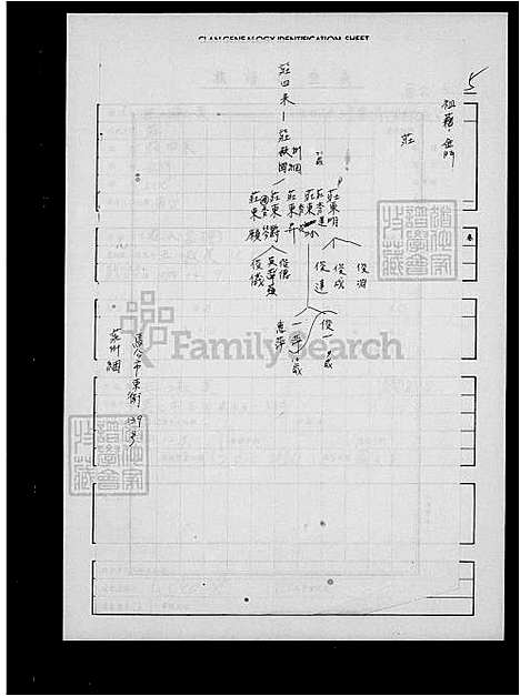 庄氏家谱 (台湾) 庄氏族谱.pdf