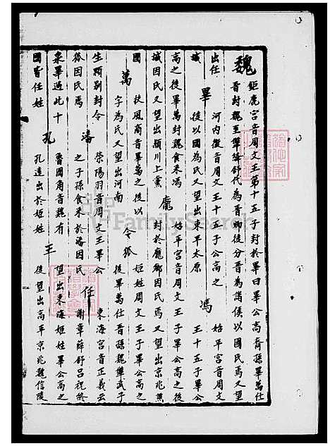 [魏] 魏氏家谱 (台湾) 魏氏族谱.pdf