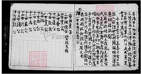 [温] 温氏家谱世代渊源祖脉 (台湾) 温氏族谱世代渊源祖脉.pdf