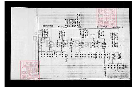 [温] 温氏家谱 (台湾) 温氏族谱.pdf