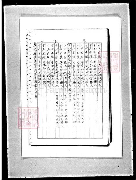 [温] 温氏家谱 (台湾) 温氏族谱.pdf