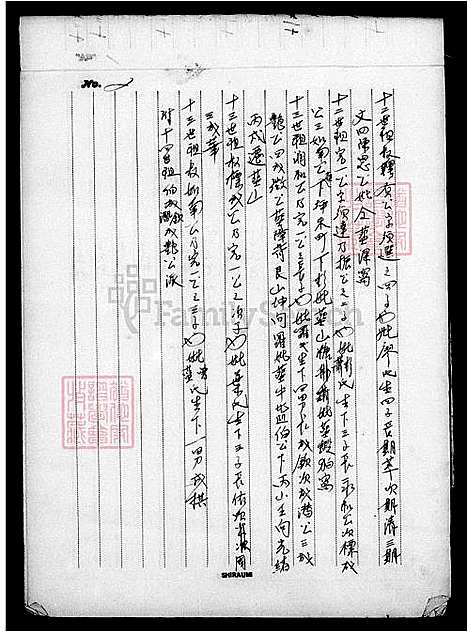 [温] 温家家谱 (台湾) 温家族谱.pdf