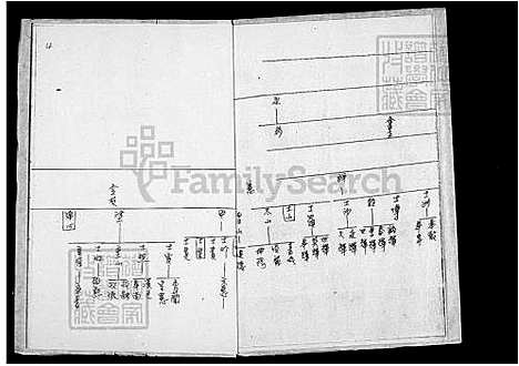 [巫] 巫氏家谱 (台湾) 巫氏族谱.pdf