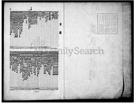 [吴] 吴氏大家谱 (台湾) 另见微捲 1981年_犹他族谱学会摄影-微捲1捲_35厘米.pdf