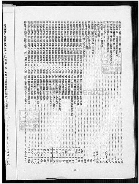 [吴] 吴氏大家谱 上下2册，吴氏大家谱 (台湾) 吴氏大族谱_上-1540-1981.pdf