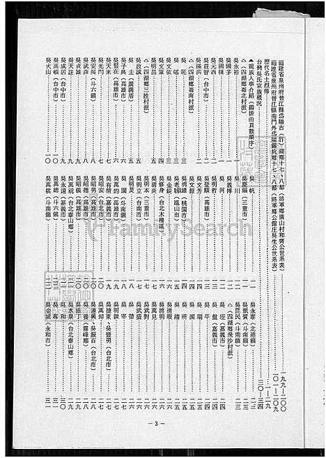 [吴] 吴氏大家谱 上下2册，吴氏大家谱 (台湾) 吴氏大族谱_上-1540-1981.pdf