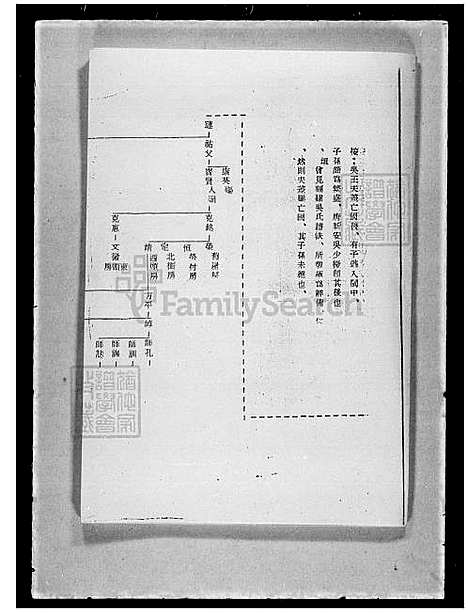 [吴] 吴氏家谱 (台湾) 吴氏族谱.pdf