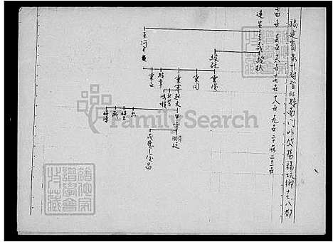 [吴] 吴氏家谱 (台湾) 吴氏族谱.pdf