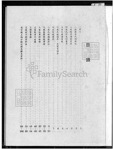 [吴] 吴氏家谱1794~1997 (台湾) 吴氏族谱1794~1997_1794-1997.pdf