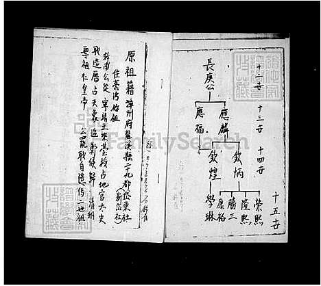 [吴] 吴氏家谱 (台湾) 吴氏族谱.pdf