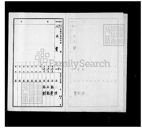 [吴] 吴氏家谱 (台湾) 吴氏族谱.pdf