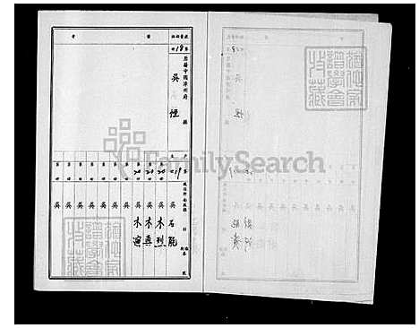 [吴] 吴氏家谱 (台湾) 吴氏族谱.pdf