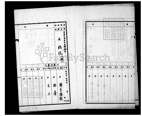 [吴] 吴氏家谱 (台湾) 吴氏族谱.pdf