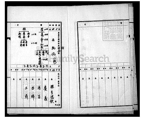 [吴] 吴氏家谱 (台湾) 吴氏族谱.pdf