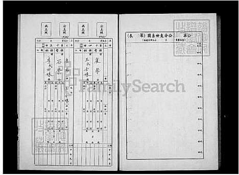 [吴] 吴氏家谱 (台湾) 吴氏族谱.pdf