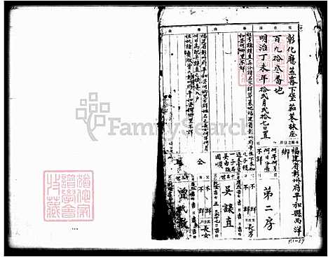 [吴] 吴氏家谱 (台湾) 吴氏族谱.pdf