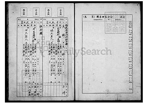 [吴] 吴氏家谱 (台湾) 吴氏族谱.pdf