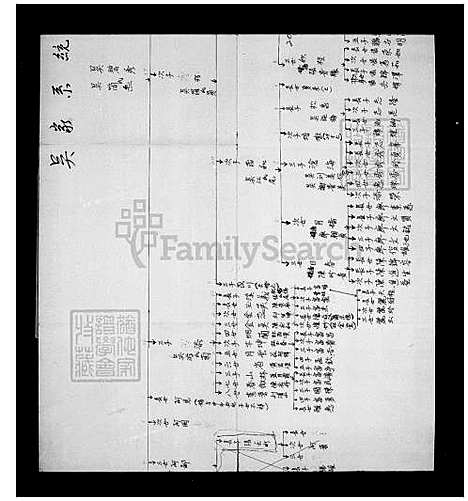 [吴] 吴氏家谱 (台湾) 吴氏族谱.pdf