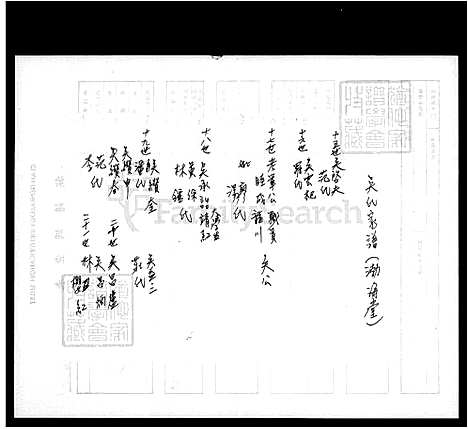 [吴] 吴氏家谱 (台湾) 吴氏族谱.pdf