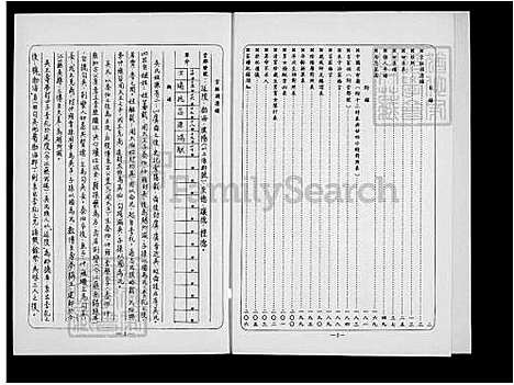 [吴] 吴氏家谱 (台湾) 吴氏族谱.pdf