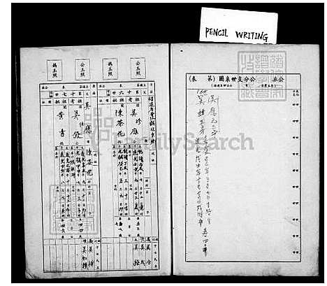 [吴] 吴氏家谱 (台湾) 吴氏族谱.pdf