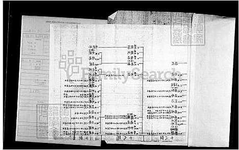 [夏] 夏氏家谱 (台湾) 夏氏族谱.pdf