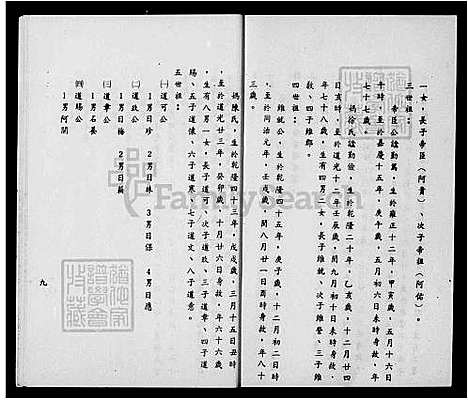 [向] 向氏家谱振国公维就脉下 (台湾) 向氏族谱振国公维就脉下.pdf