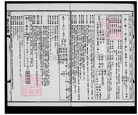 [萧] 萧氏兰陵家谱 (台湾) 萧氏兰陵族谱.pdf