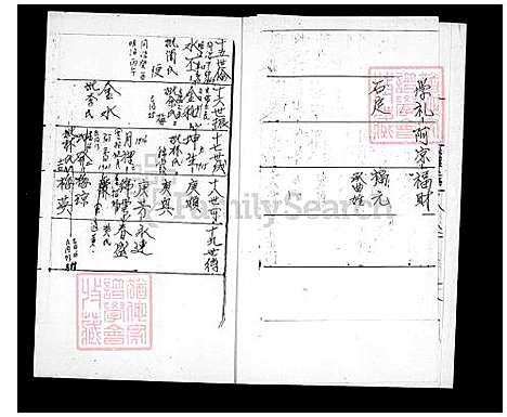 [萧] 萧氏家谱十三世承发公派系系统 (台湾) 萧氏族谱十三世承发公派系系统.pdf