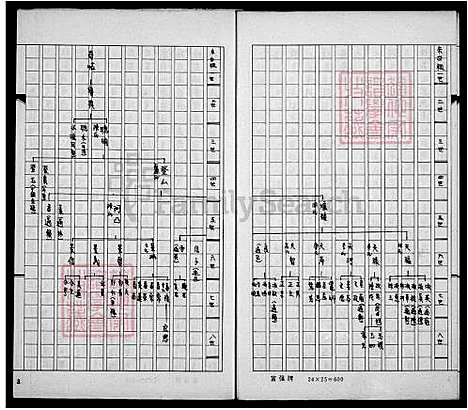 [萧] 萧氏家谱 (台湾) 萧氏族谱.pdf