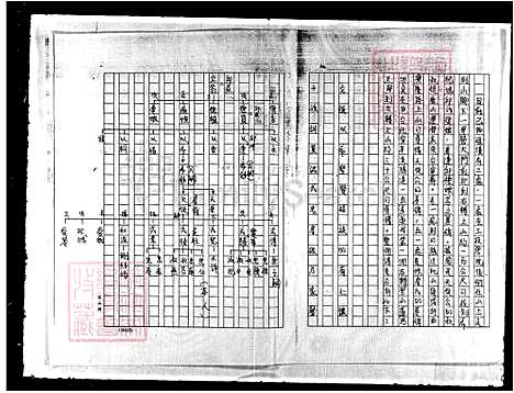 [谢] 谢氏家谱 (台湾) 谢氏族谱.pdf