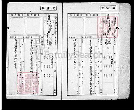 [熊] 熊氏家谱 (台湾) 熊氏族谱.pdf