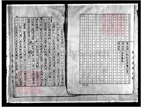 [徐] 徐氏家谱 (台湾) 重复拍摄-1991 微捲1捲-16厘米.pdf