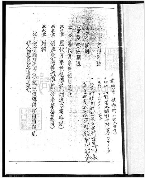 [徐] 徐氏家谱 (台湾) 徐氏族谱_目录 渊源 系统表 传记-1400-1970.pdf