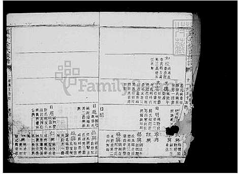 [徐] 镇平徐氏家谱7卷 (台湾) 镇平徐氏族谱重复拍摄-册11卷六之一.pdf