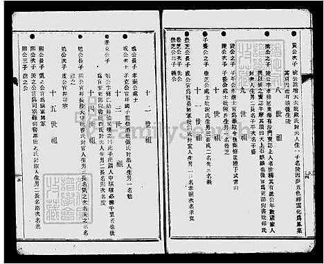 [徐] 徐氏家谱 (台湾) 徐氏族谱.pdf